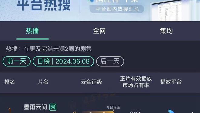 奇兵！麦克托米奈替补打进4球，本赛季英超球员中最多